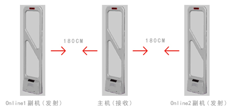 2-1911111A04N14.jpg